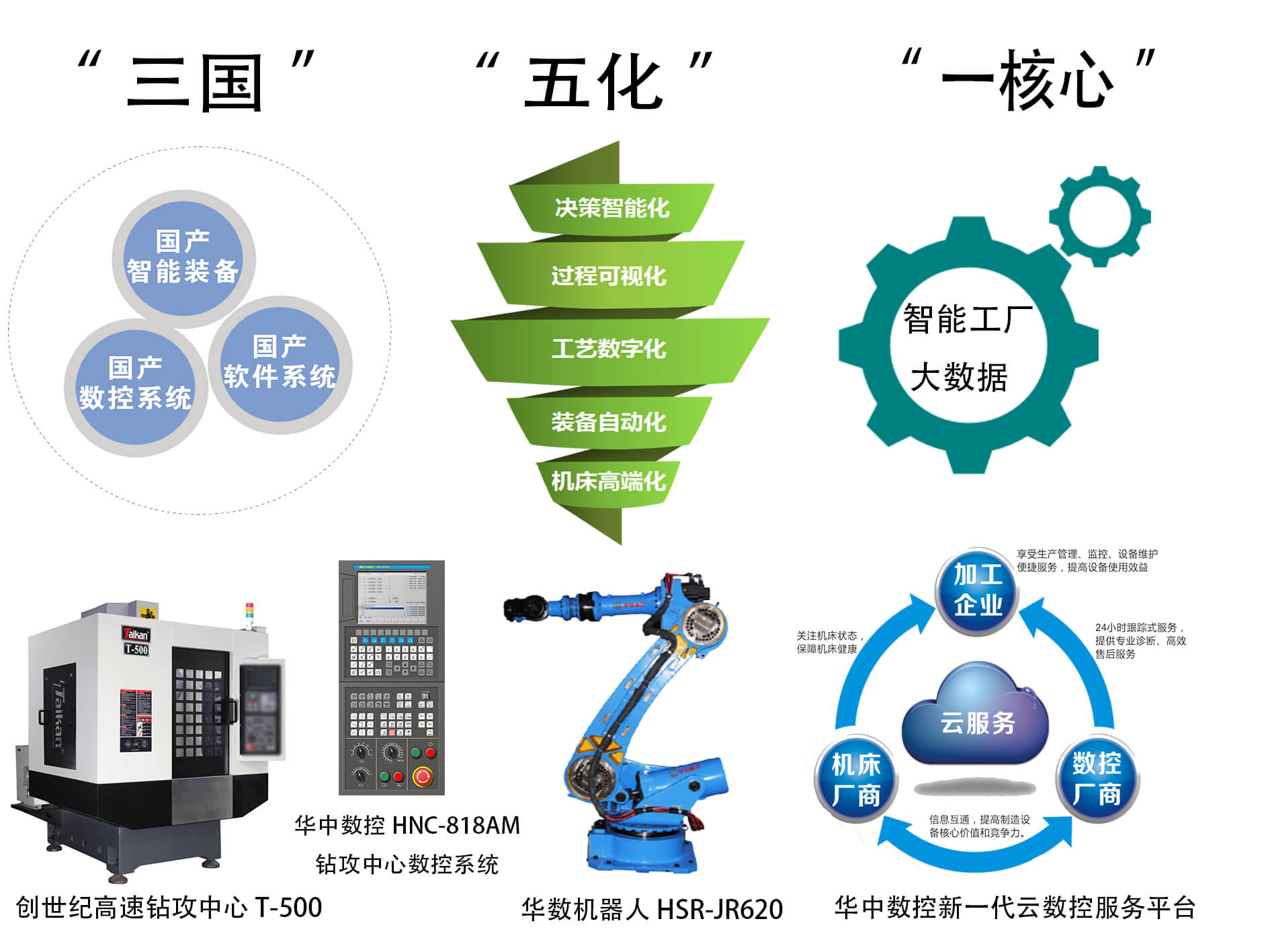 CA88(中国区)唯一官方网站