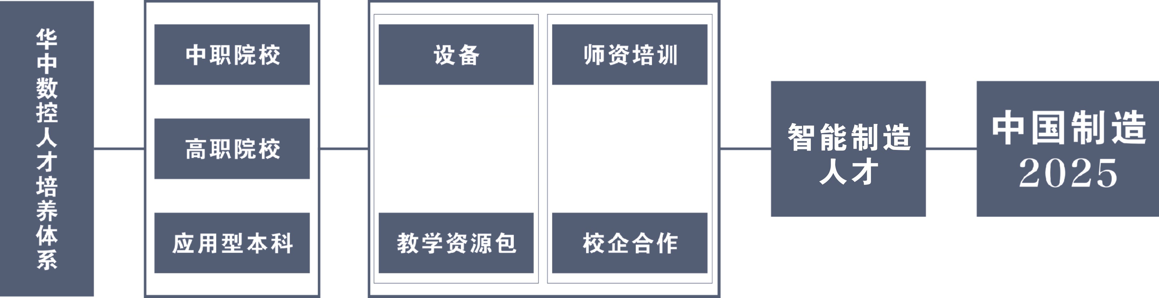 CA88(中国区)唯一官方网站