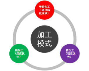 CA88(中国区)唯一官方网站