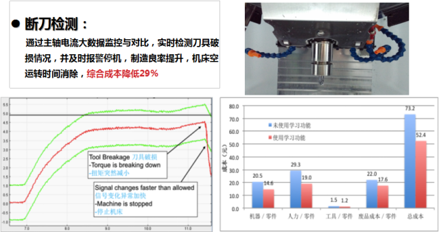CA88(中国区)唯一官方网站