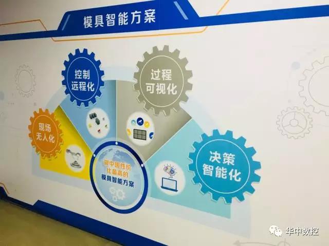 CA88(中国区)唯一官方网站