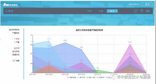 CA88(中国区)唯一官方网站
