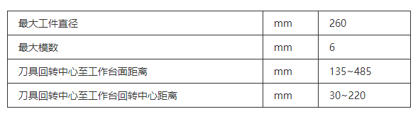 CA88(中国区)唯一官方网站