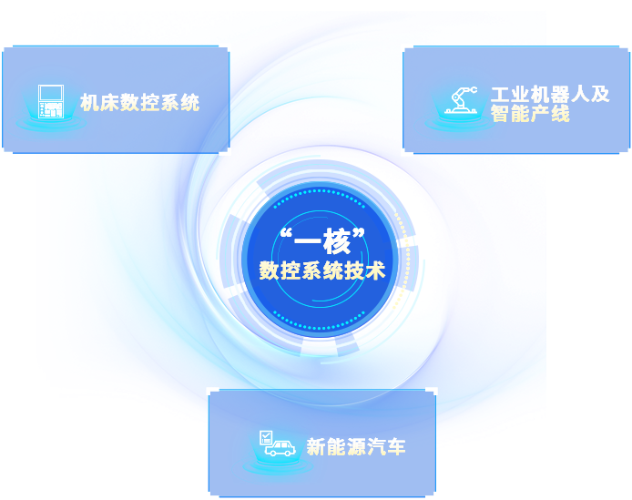 CA88(中国区)唯一官方网站