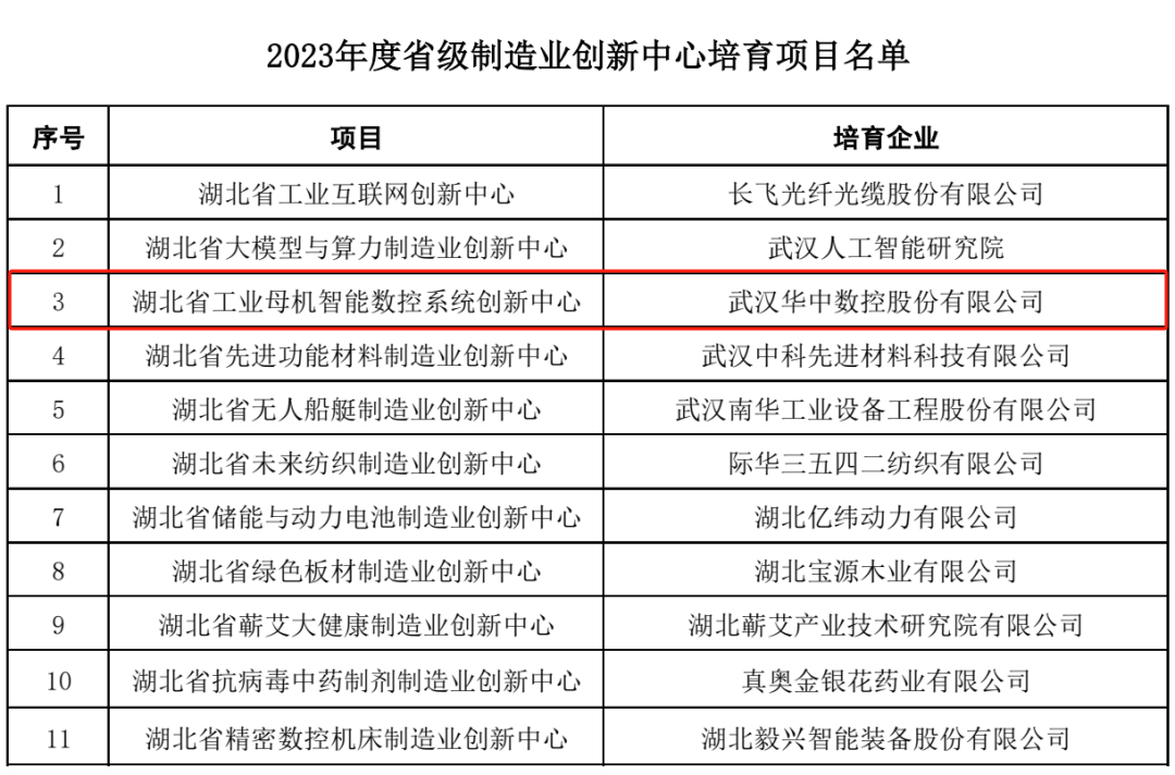 CA88(中国区)唯一官方网站