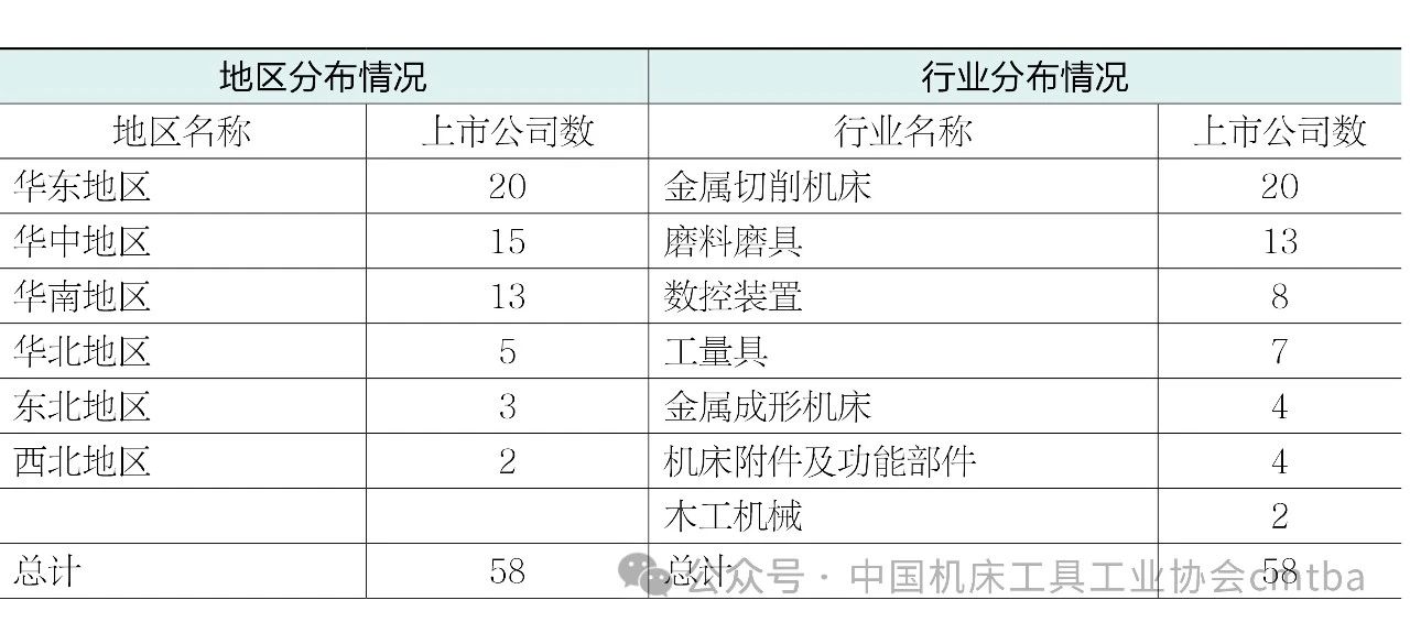 CA88(中国区)唯一官方网站