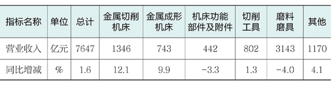 CA88(中国区)唯一官方网站