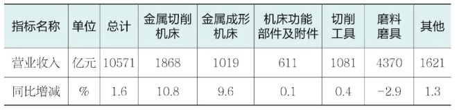 CA88(中国区)唯一官方网站