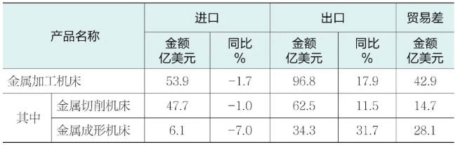 表5.png