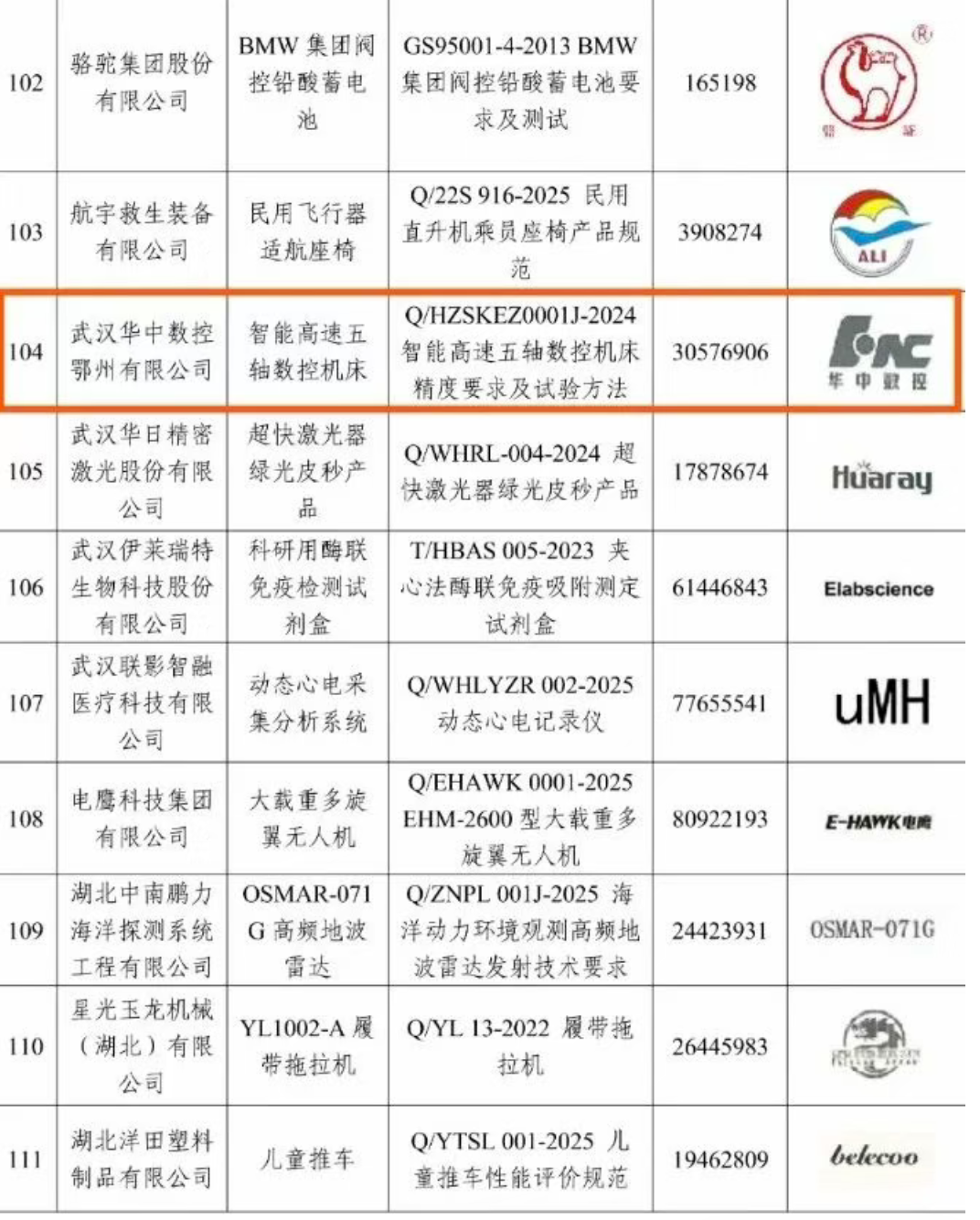 CA88(中国区)唯一官方网站